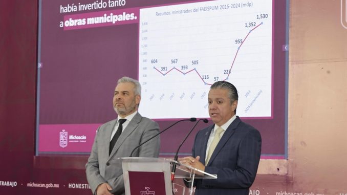 Luis Navarro García: Inversión de mil 530 mdp para el FAEISPUM, el más alto en su historia